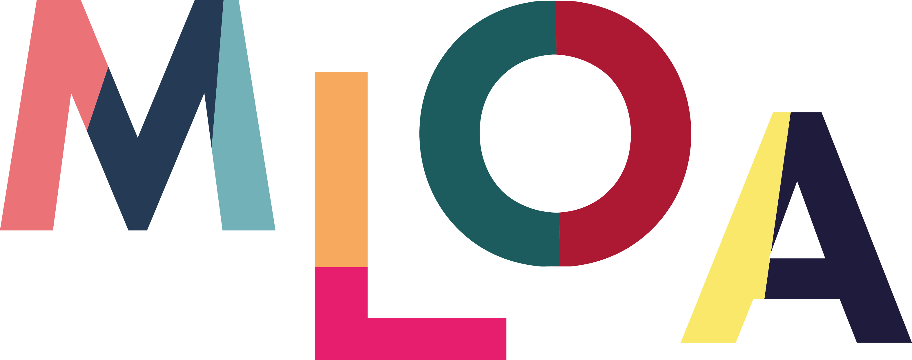 MLOA